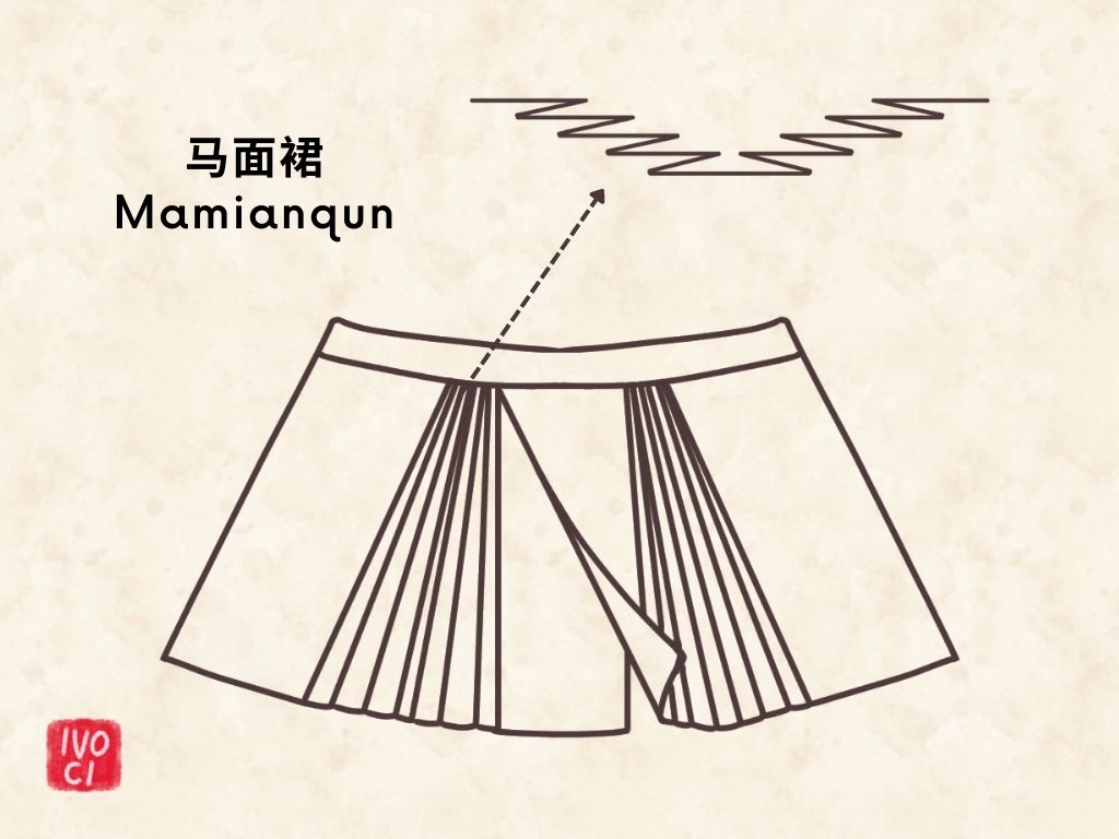 ivoci - Mamianqun, Chinese Horse Face Skirt - 3