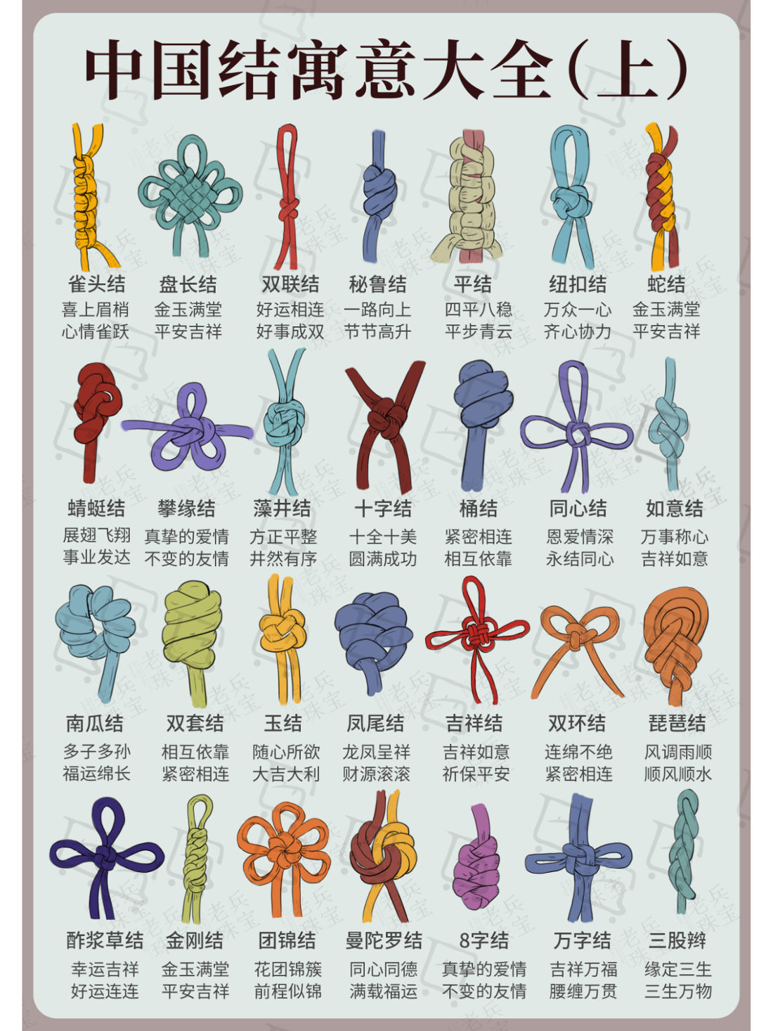 ivoci - Chinese Knot 中国结, Chinese Handcraft & Art - 4