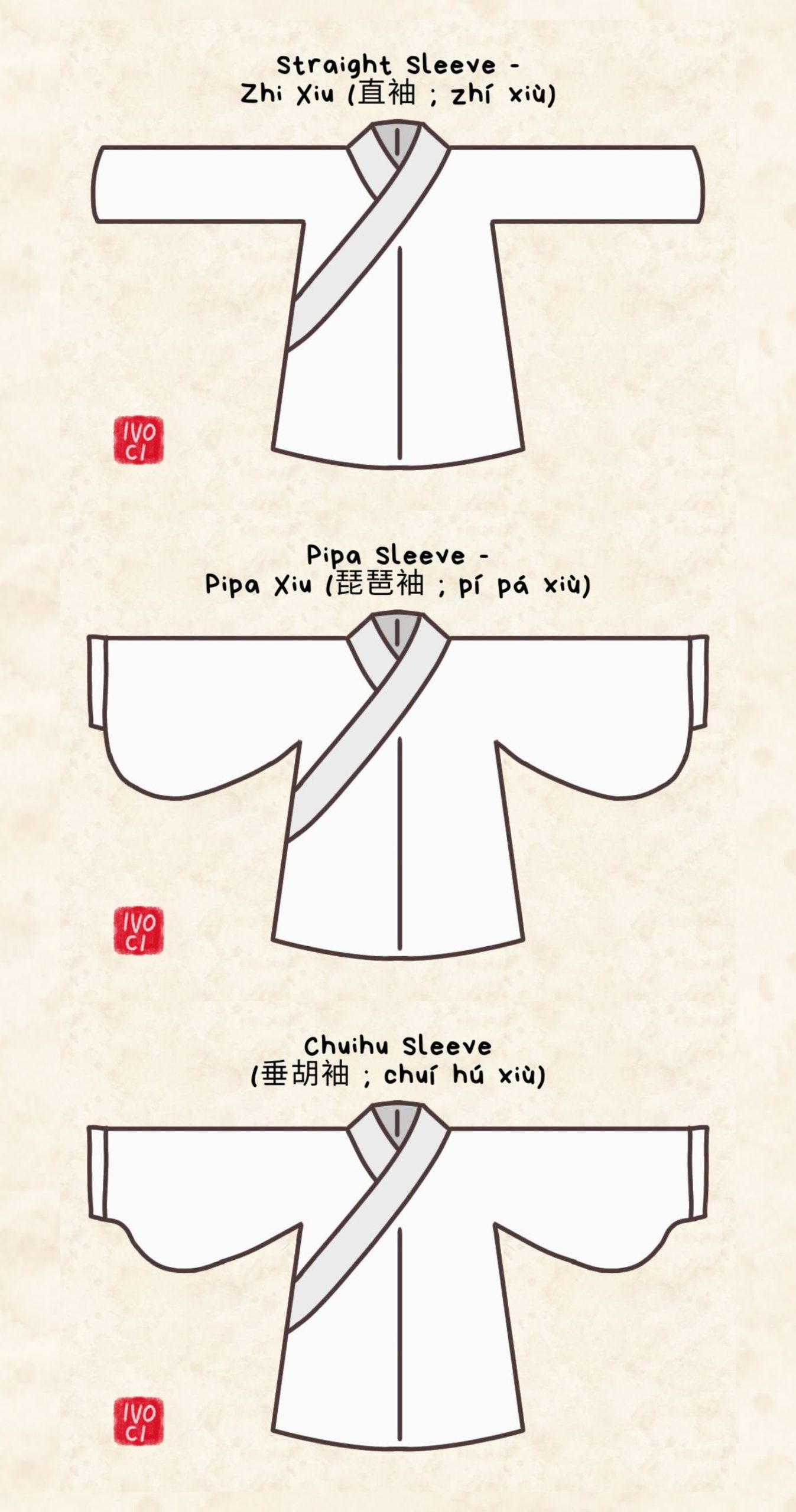ivoci - Easily Confused Hanfu Structures - 3