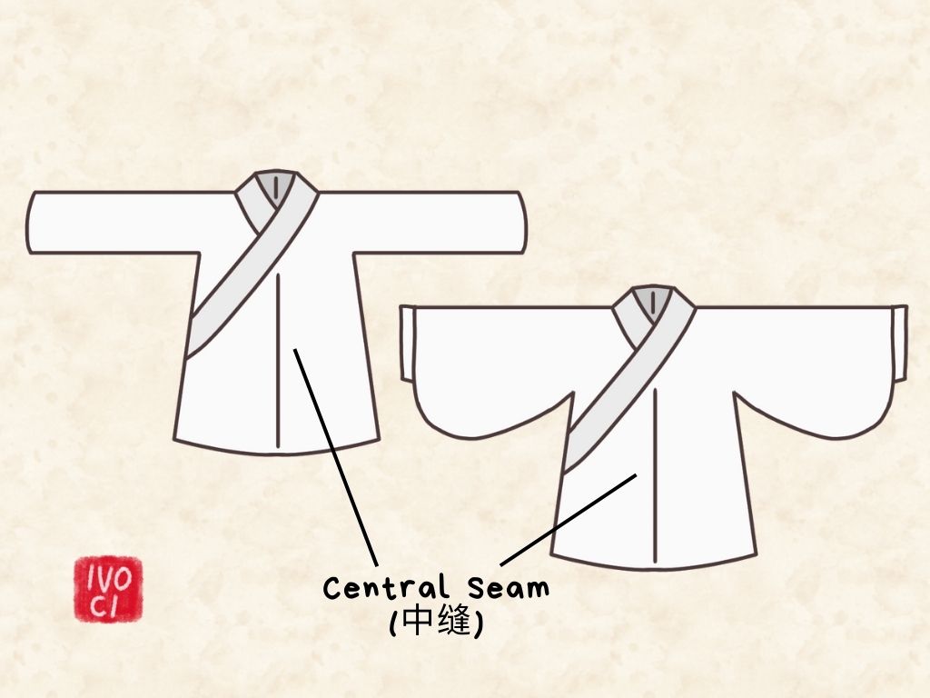 ivoci - Easily Confused Hanfu Structures - 6