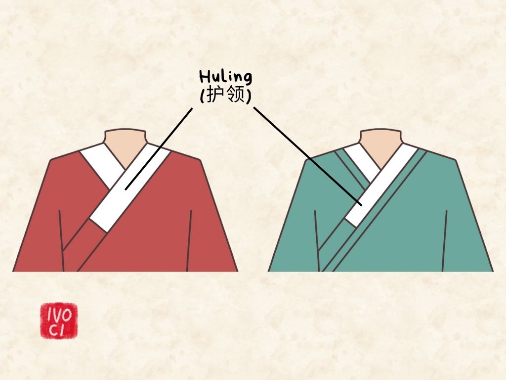ivoci - Easily Confused Hanfu Structures - 7
