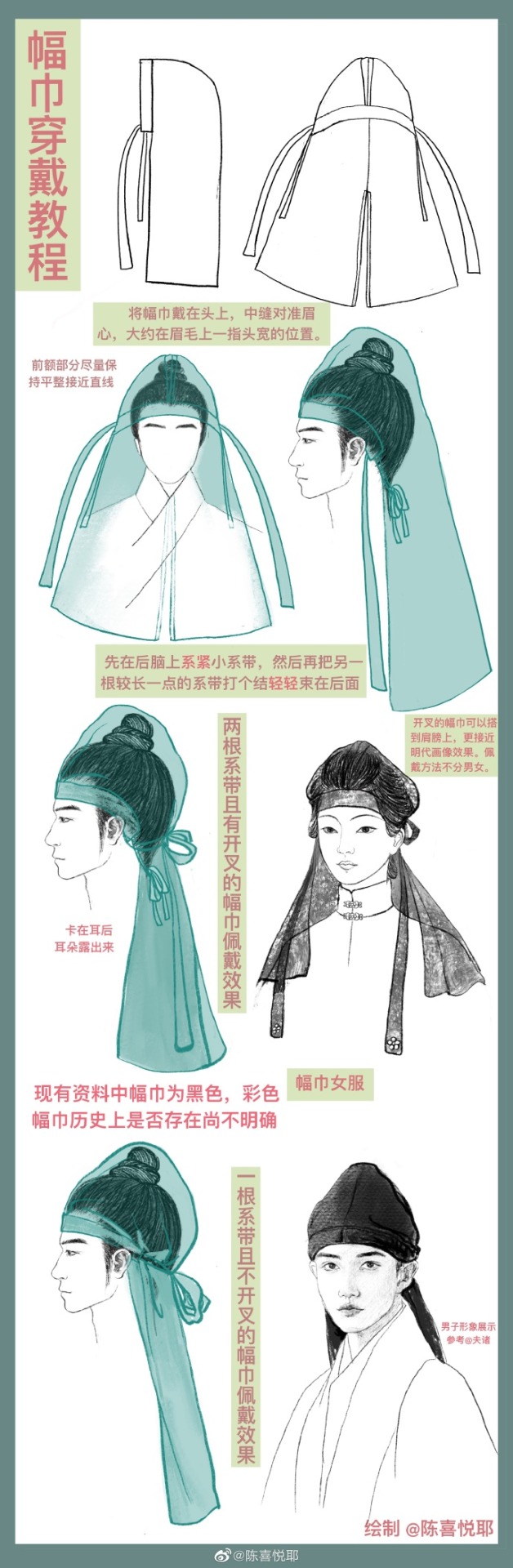 ivoci - Fujin 幅巾, Ancient China Scholars Headgear - 4