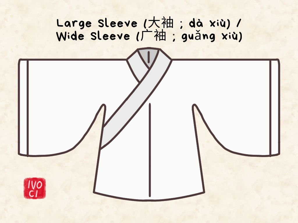 ivoci - Common Types of Hanfu Sleeves - 4