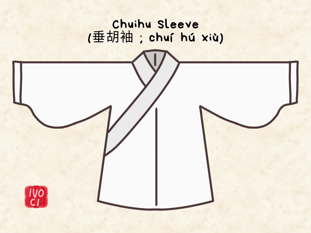 ivoci - Common Types of Hanfu Sleeves - 5