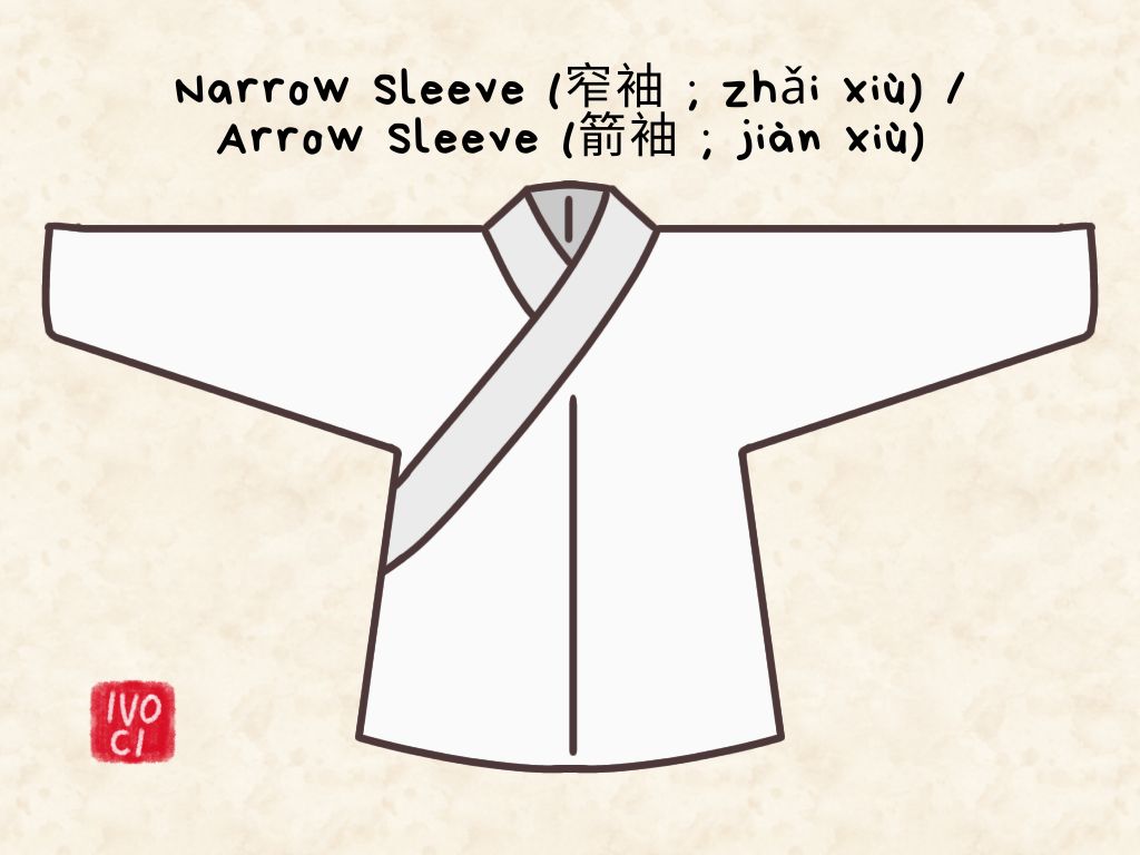 ivoci - Common Types of Hanfu Sleeves - 7